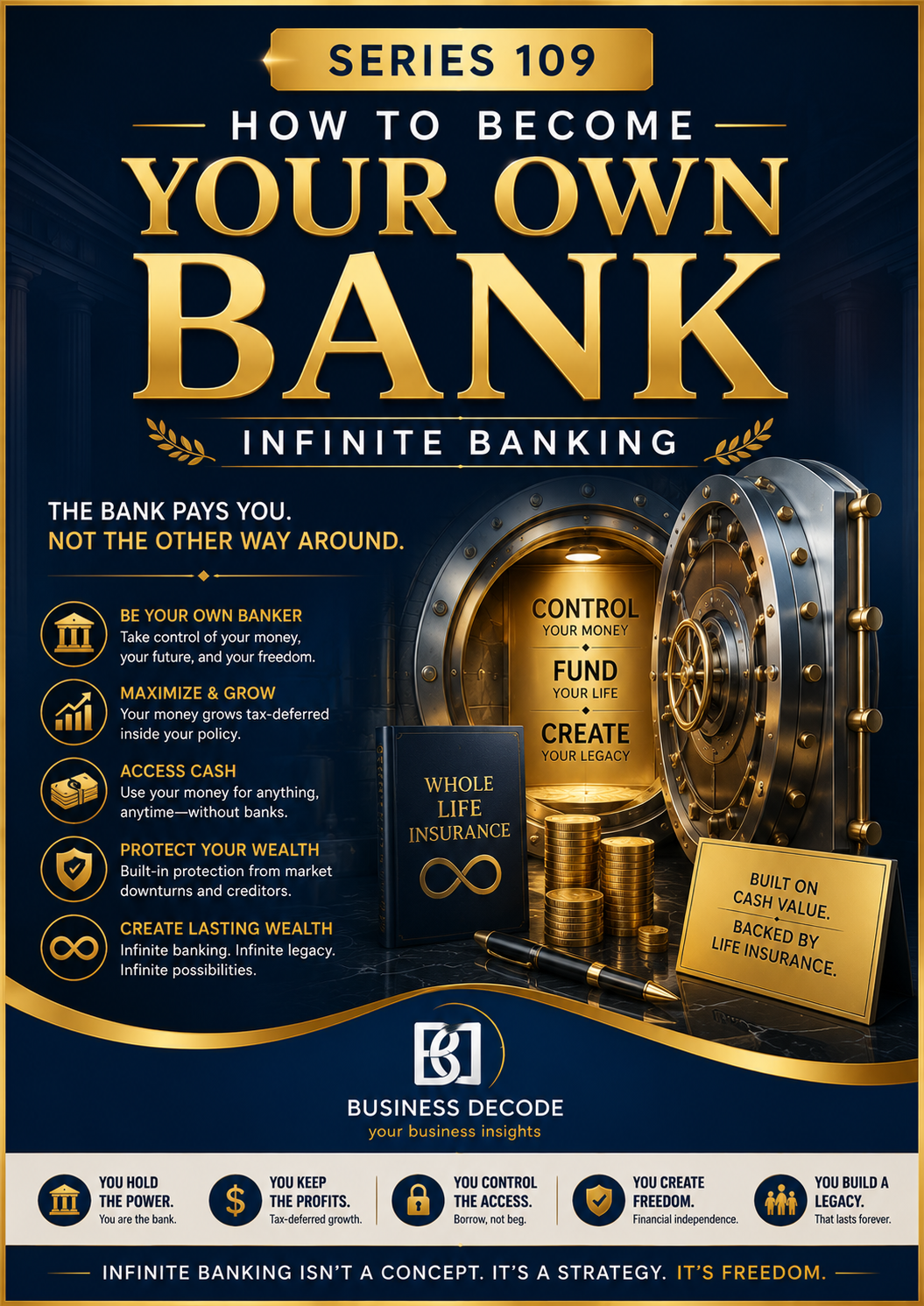 Series 109 cover: How to Become Your Own Bank (Infinite Banking)
